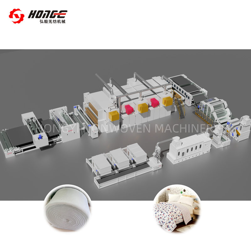 HYL Thermal Bonded Wadding Produksjonslinje